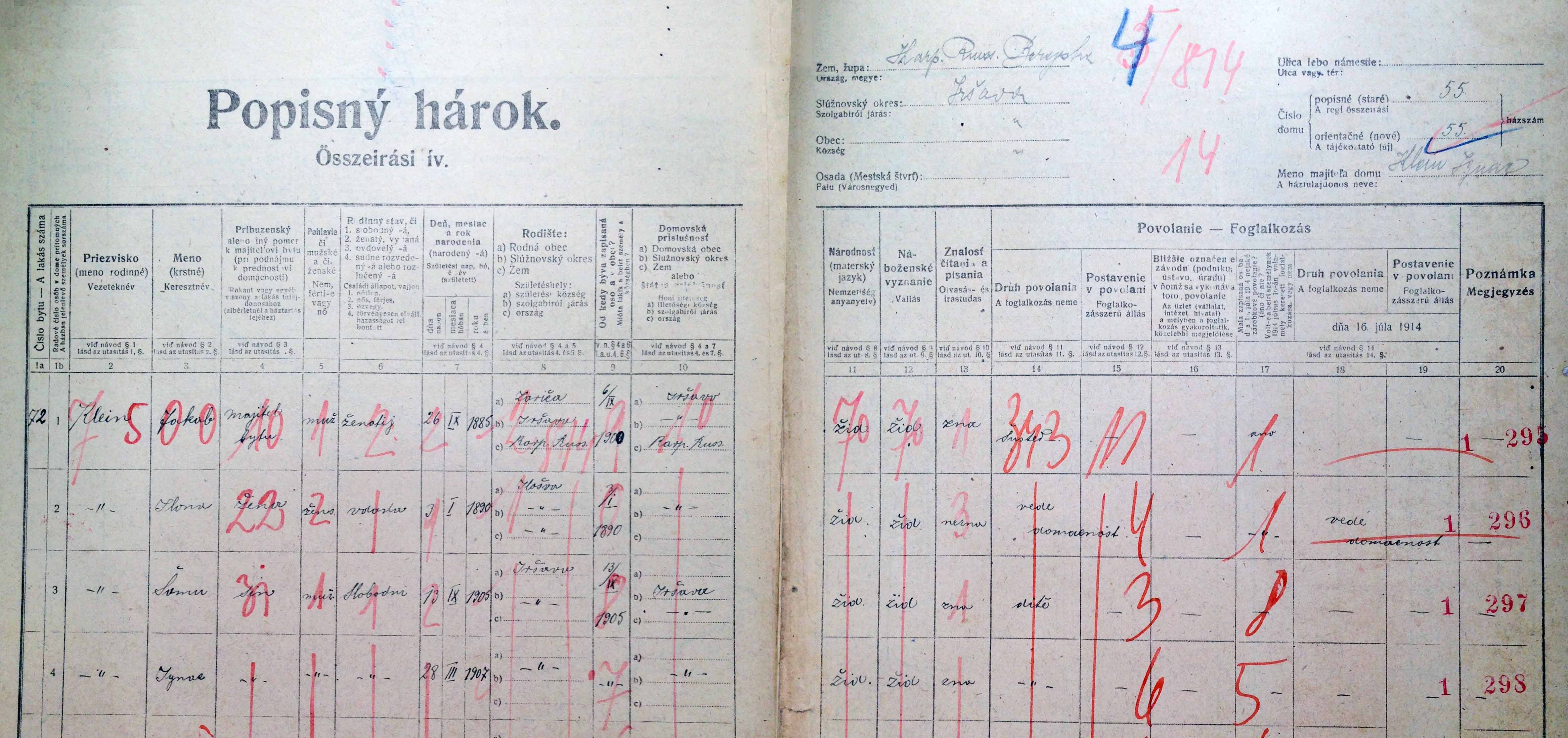 census 1921 czechoslovakia